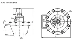 Клапаны электромагнитные, двухходовые (2/2) из литого алюминия, Серия DMF-Z